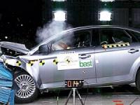 Ford Mondeo и Volkswagen Tiguan получиха високи оценки на краш-тестовете