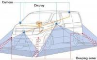 Nissan първи в света осигуряват пълно наблюдение около автомобила