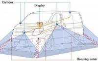 Nissan първи в света осигуряват пълно наблюдение около автомобила