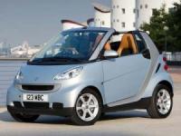 smart fortwo пускат ограничена серия на  Limited 2