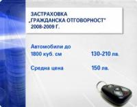 Кампанията за "Гражданска отговорност" стартира през ноември. Застраховката поскъпва