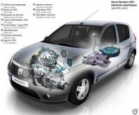 Dacia Sandero, Dacia Logan и Dacia Logan MCV могат да бъдат поръчани с LPG конфигурация