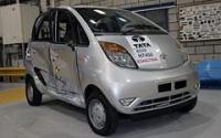 Известни са резултатите от краш-теста на най-евтиния автомобил в света