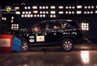 Изцяло новият КИА СОРЕНТО получи 5 звезди за сигурност от EURO NCAP