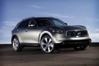 Новият Infiniti FX ще струва 42 400 долара