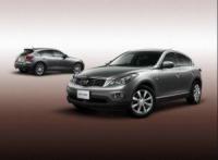 Nissan се радва умерено на възхода си