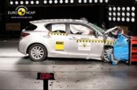 LEXUS CT 200h C МАКСИМАЛНА ОЦЕНКА ОТ EURO NCAP – 5 ЗВЕЗДИ