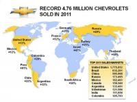 Chevrolet с рекордни продажби през 2011