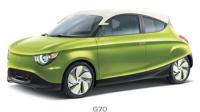 Автосалон Женева 2012: Две европейски премиери от Suzuki