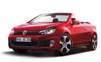 Автосалон Женева 2012: Премиера за Golf GTI Cabriolet