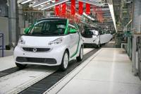 Smart стартира производството и продажбите на електрическото fortwo