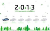 В 2013 году Skoda покажет шесть новинок