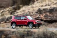 Jeep Renegade: компактный «проходимец»