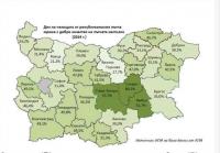 Най-добрите пътища у нас