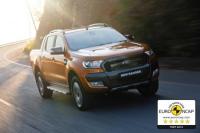 Ford Ranger: Най-продаваният пикап в Европа