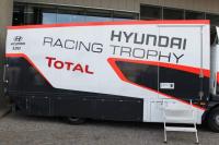 Васил Жеков води в Hyundai Racing Trophy след 10-ия етап на Рали „Сибиу“