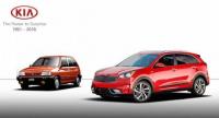 KIA отбелязва 25 години присъствие във Великобритания
