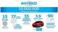Toyota продаде повече от 10 000 000 хибрида