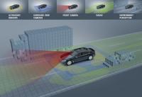 Автоматизираното шофиране при BMW Group