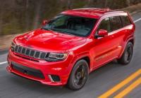 Чудовищният Jeep Grand Cherokee Trackhawk на цена от 85 900 долара