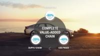 Идват 100% електрически BMW 5 Series и 7 Series
