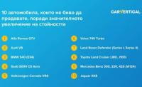 10 автомобила, които поскъпват на старо