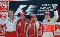 Гран При на Турция 2007: Класиране