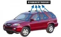 Измами при покупко-продажба на употребяван автомобил (МПС) - втора част