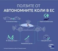 Автономните коли без шофьор в ЕС + инфографики