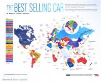Най-продаваните коли в света